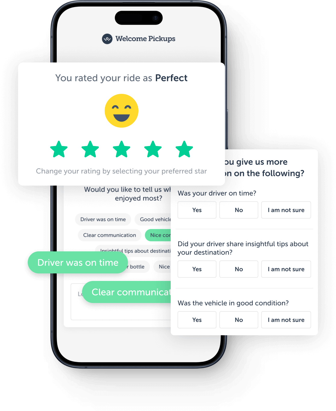 Reviews of Amsterdam Private transfers operated by Welcome Pickups drivers