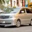 silver minivan with a yellow taxi sign on the roof